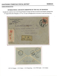 Swap image
