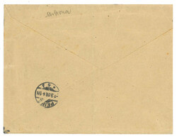 Swap image