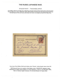 Swap image