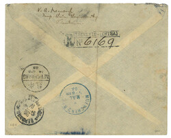 Swap image