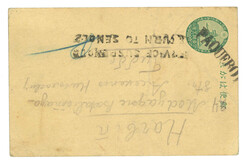 Swap image