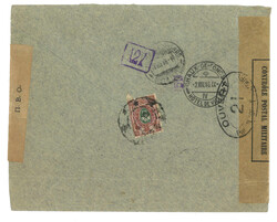 Swap image