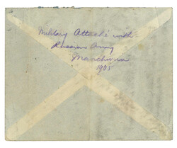 Swap image