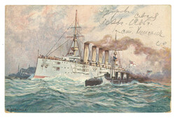 Swap image