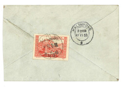 Swap image