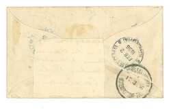 Swap image