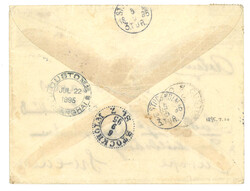 Swap image