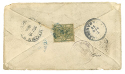Swap image