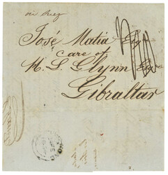 Swap image