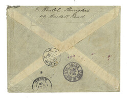 Swap image