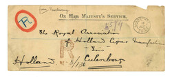 Swap image