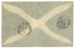 Swap image