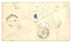 Swap image