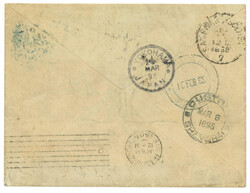 Swap image