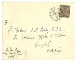 Swap image