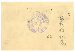 Swap image