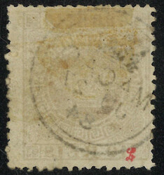 Swap image