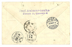 Swap image