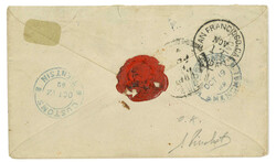 Swap image