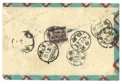 Swap image