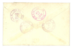 Swap image