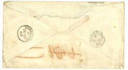 Swap image