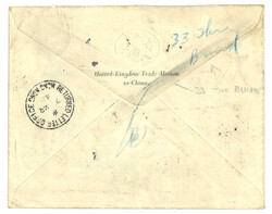 Swap image