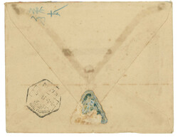 Swap image
