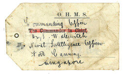 Swap image