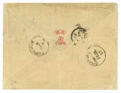 Swap image