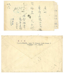 Swap image