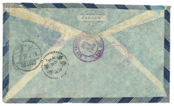 Swap image