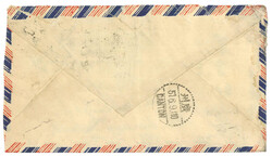 Swap image