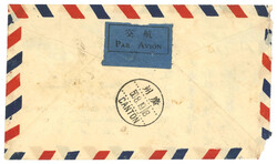 Swap image