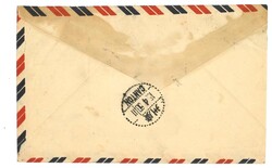 Swap image