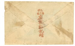 Swap image