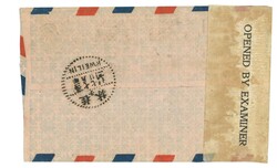 Swap image