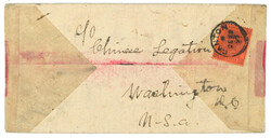 Swap image