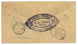 Swap image