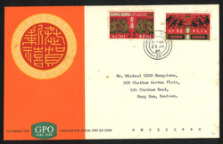 Swap image
