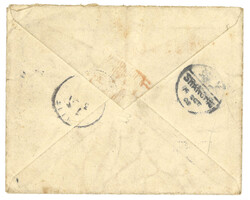 Swap image