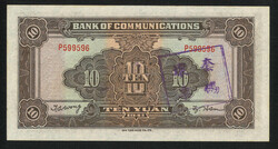 Swap image