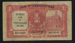 Swap image