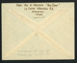 Swap image