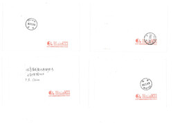 Swap image