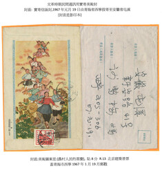 Swap image