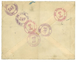 Swap image