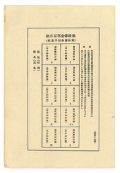 Swap image