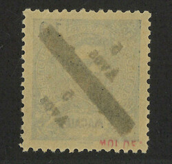 Swap image