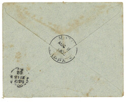 Swap image